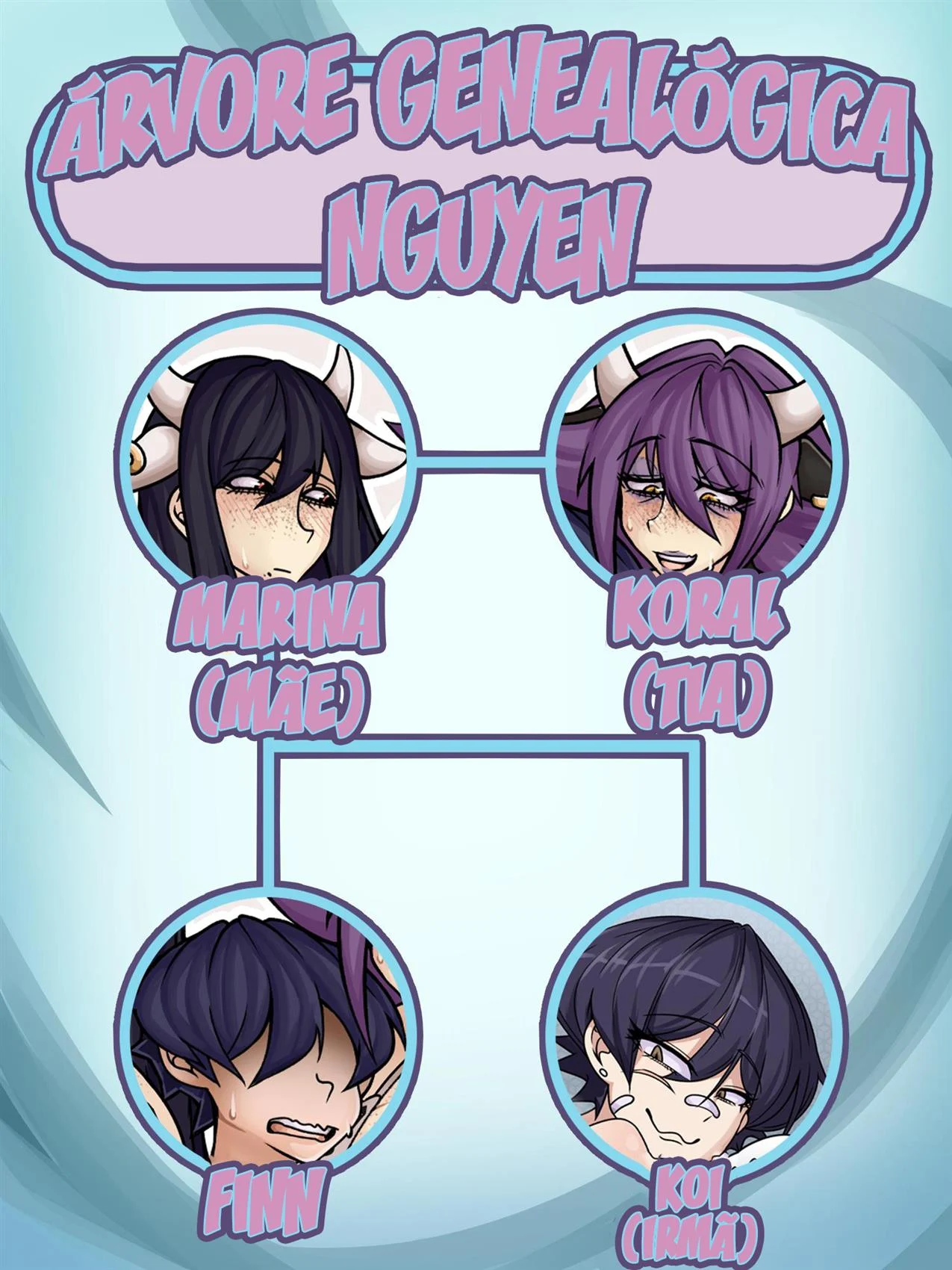 A Fazenda da Titia &ndash; Biqu&iacute;ni &ndash; Tradu&ccedil;&atilde;o Nacional