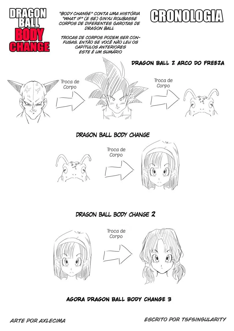 Troca de corpo 3 &ndash; Exibicionismo &ndash; Hentai em Portugu&ecirc;s