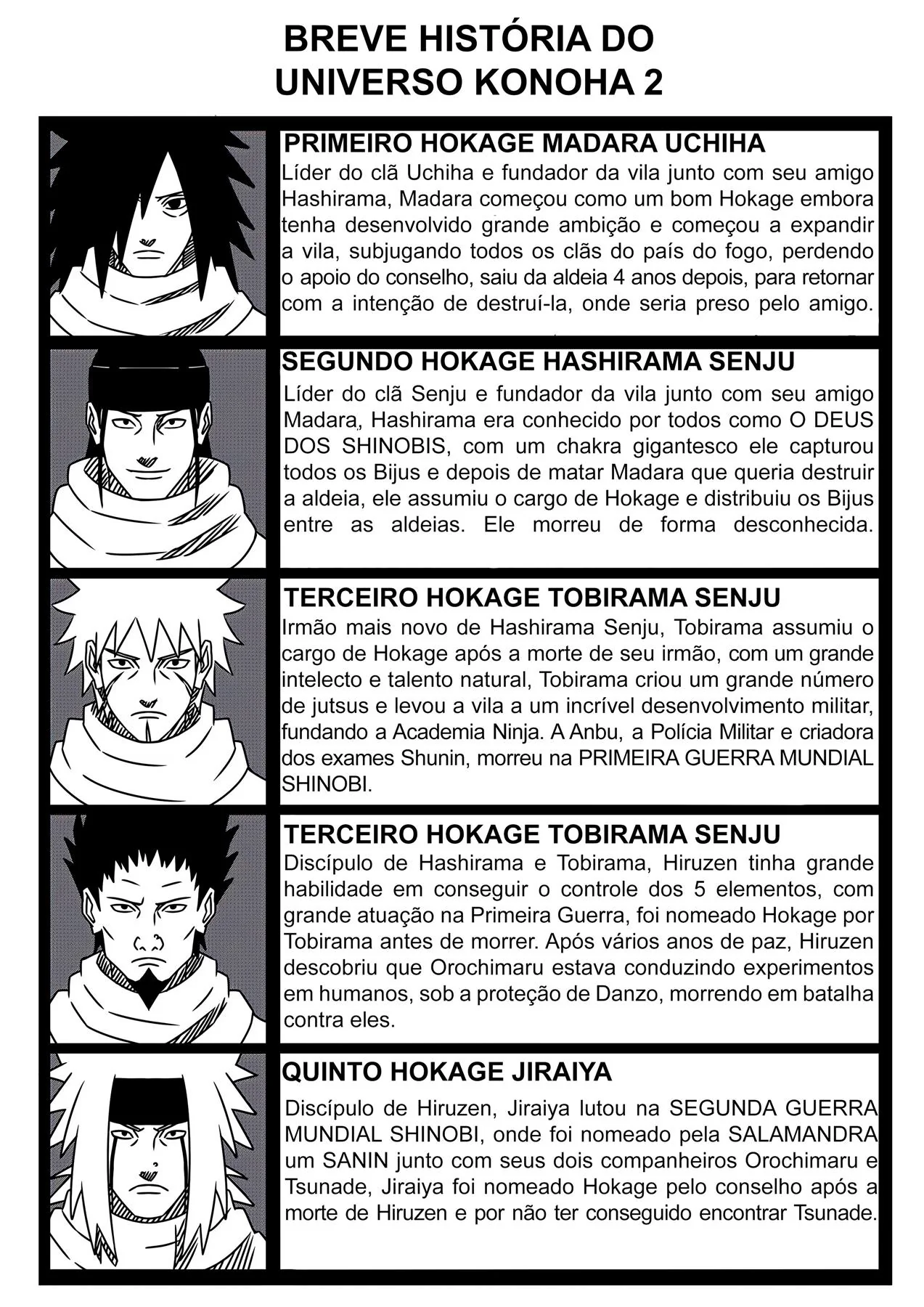 Naruto viaja para outro mundo e se depara com uma orgia piranha em Hentai HQ
