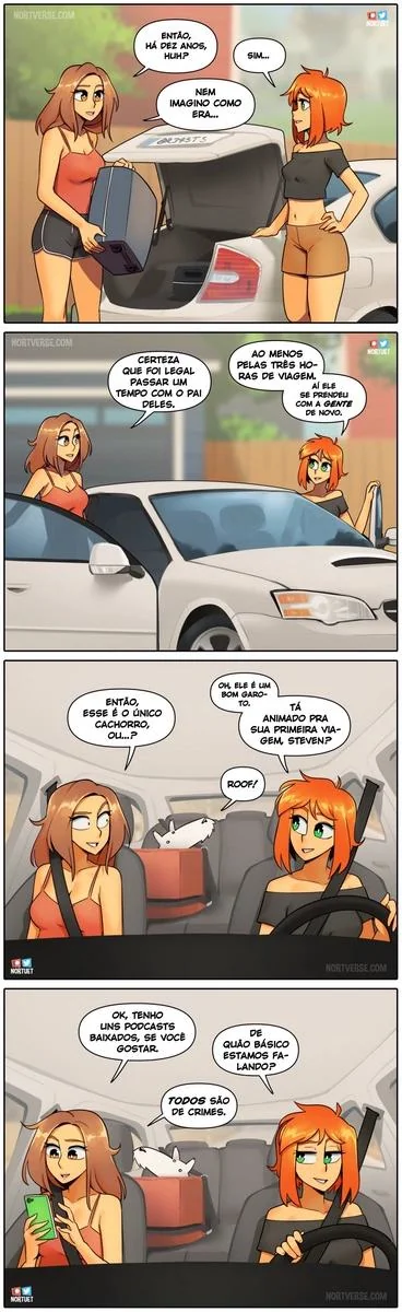 Piranhas Safadas: Beverly e Tara em Ação na HQ de Lesbicas Brasileiras Escandalosas" em HQ Brasileiro